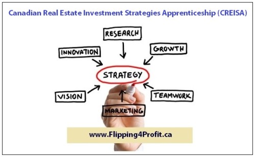 Canadian Real estate Investment Strategies Apprenticeship