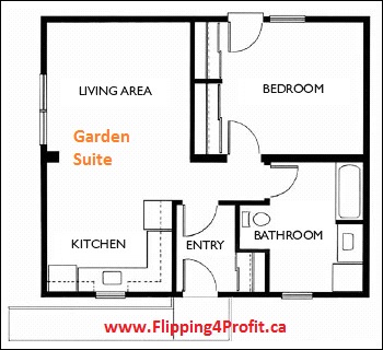 Garden Suite in Canada