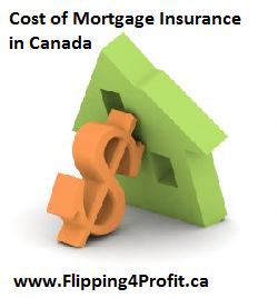 Cost of Mortgage insurance in Canada