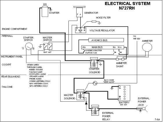 Electrical system