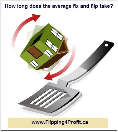 How long does the average fix and flip take?