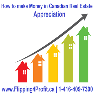 Canadian Real Estate Investors