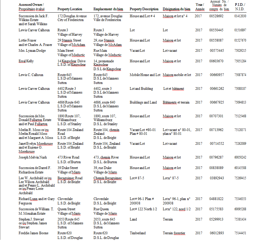 New Brunswick Tax Sale Properties  County of York