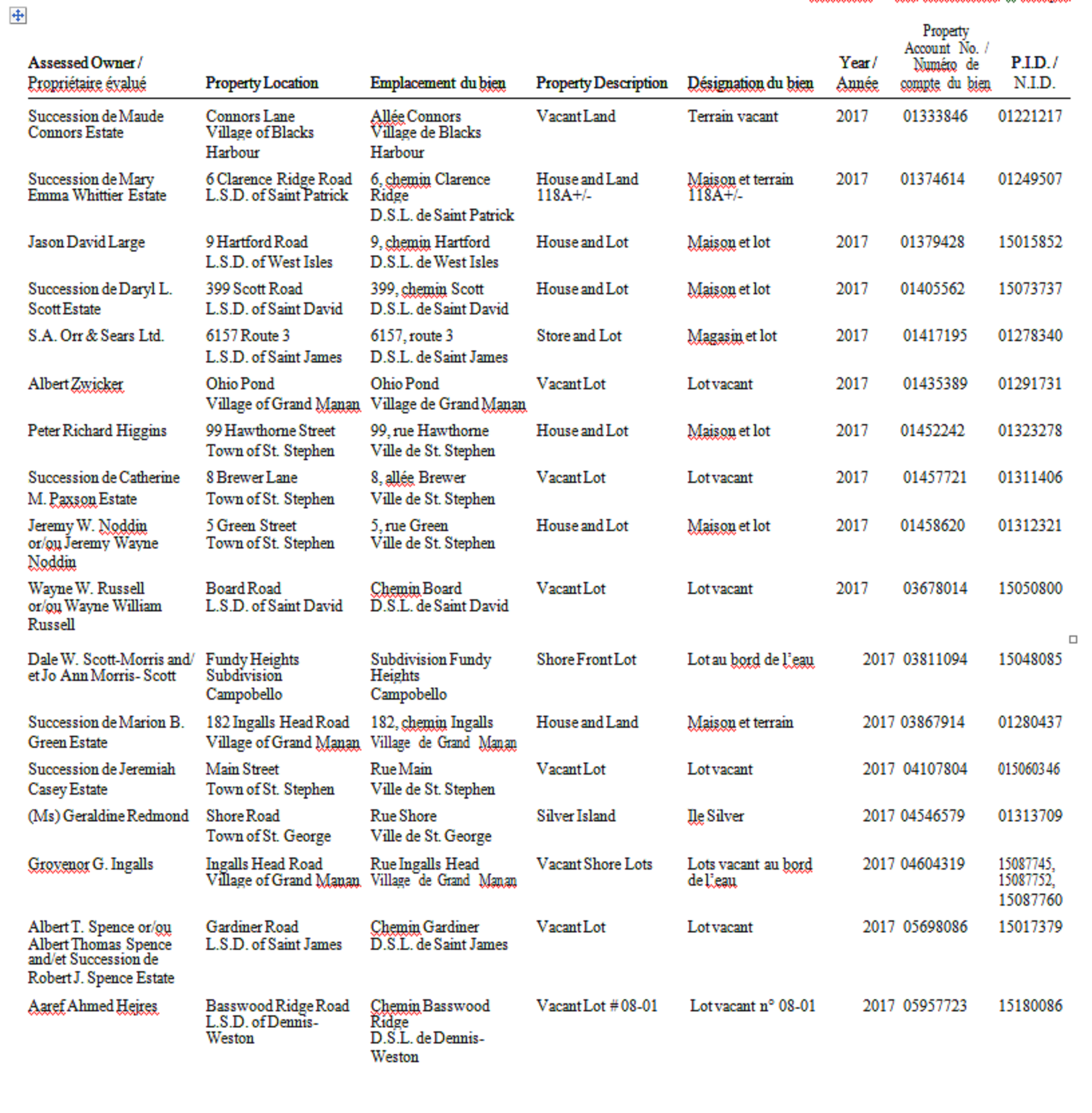 new-brunswick-tax-sale-properties-county-of-charlotte-flipping4profit-ca