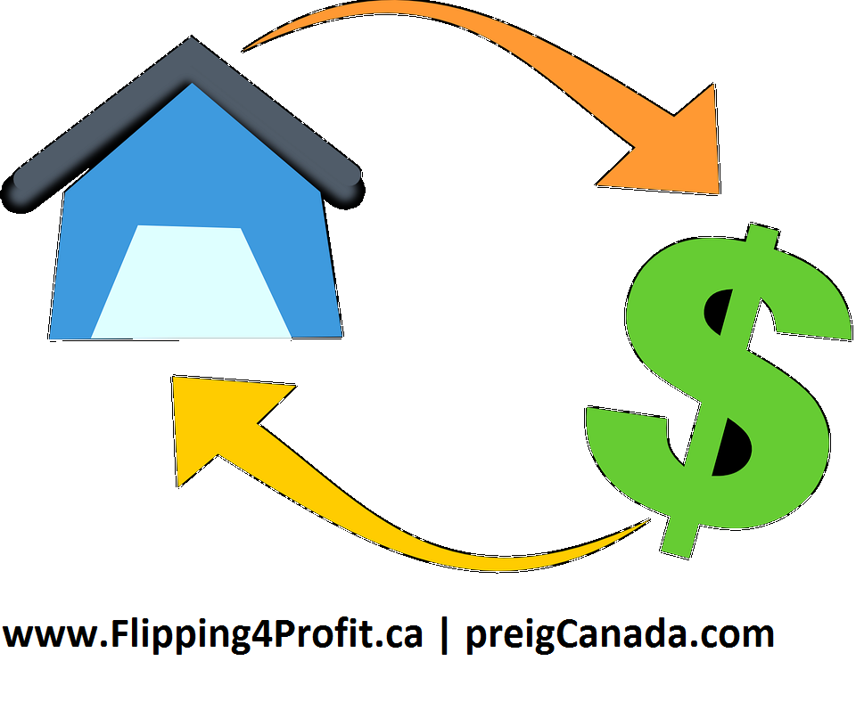 How to Raise Capital for Real Estate Flipping