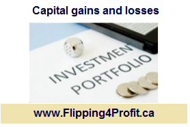 Investment portfolio
